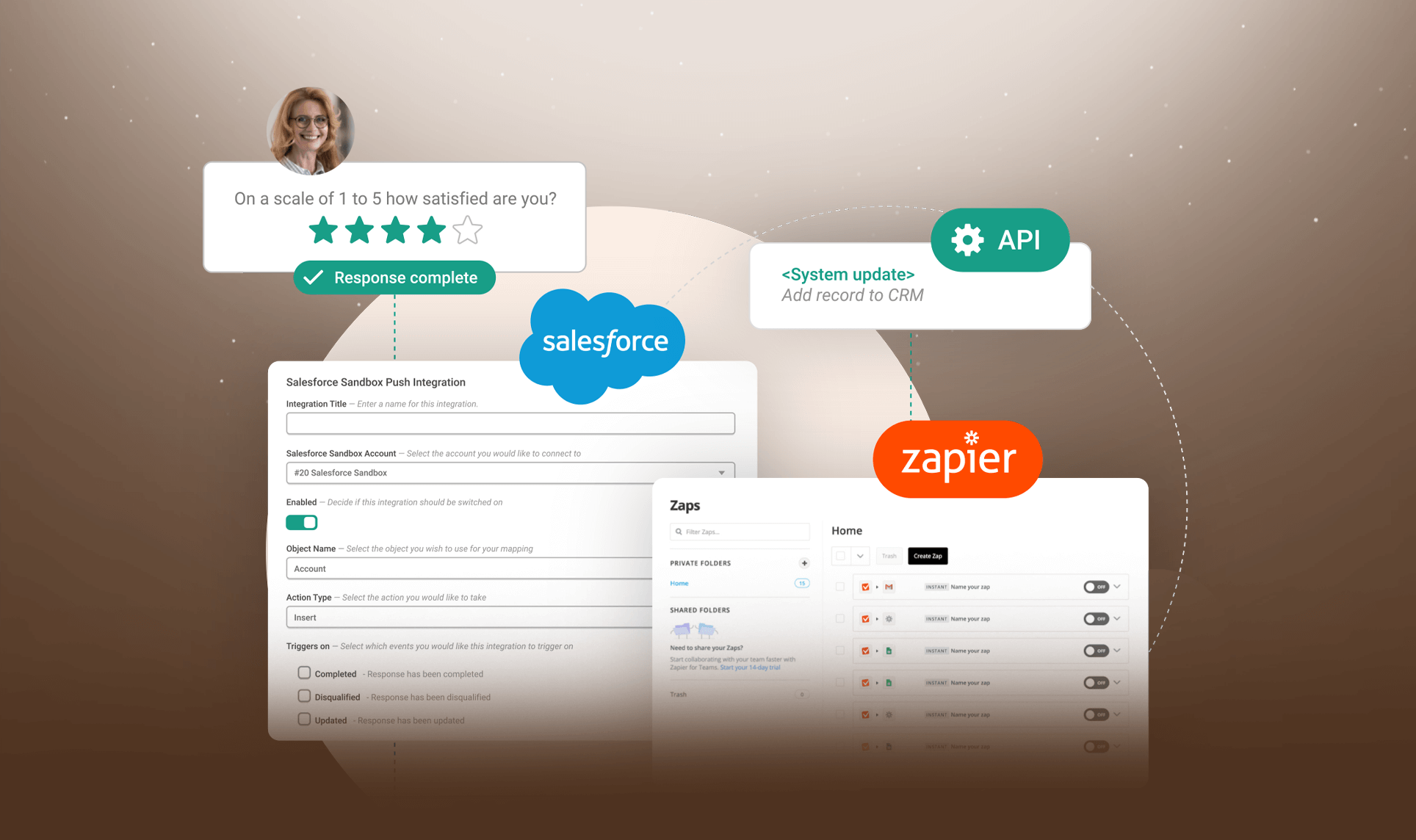 API Integrations & Custom Features