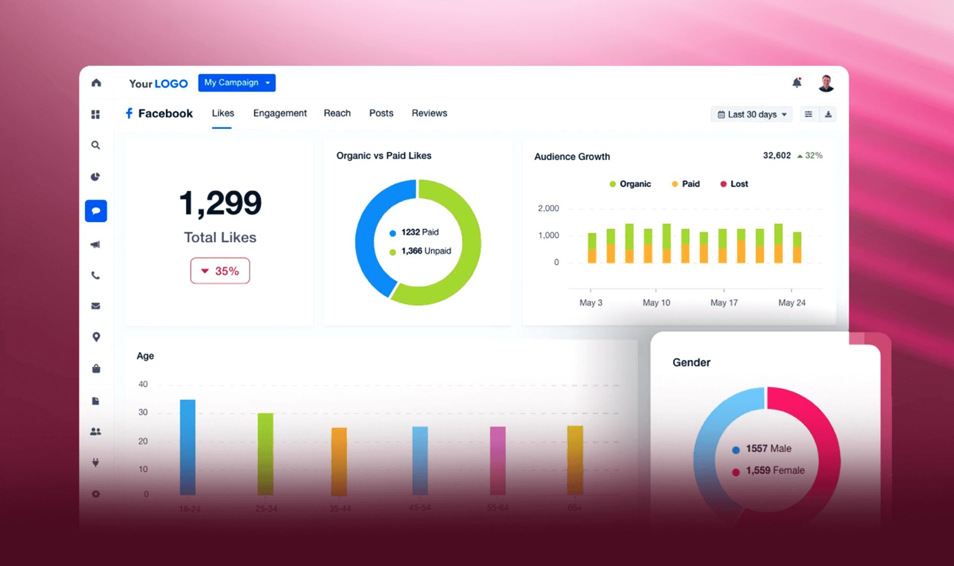 Client Portals & Dashboards
