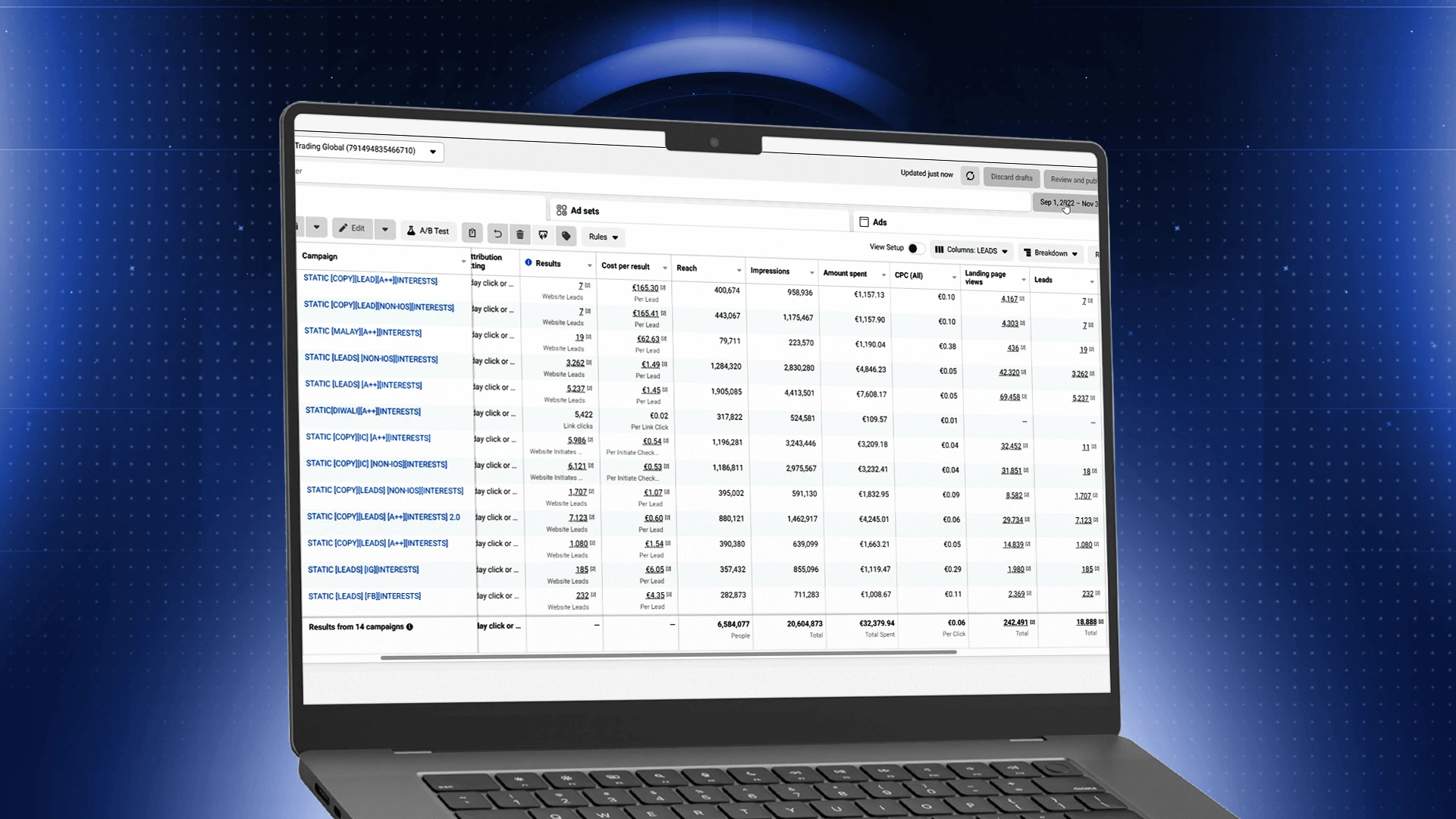€175,000 Generated in 30 Days for a Regulated European Finance Brand 3 MTrading lead generation results