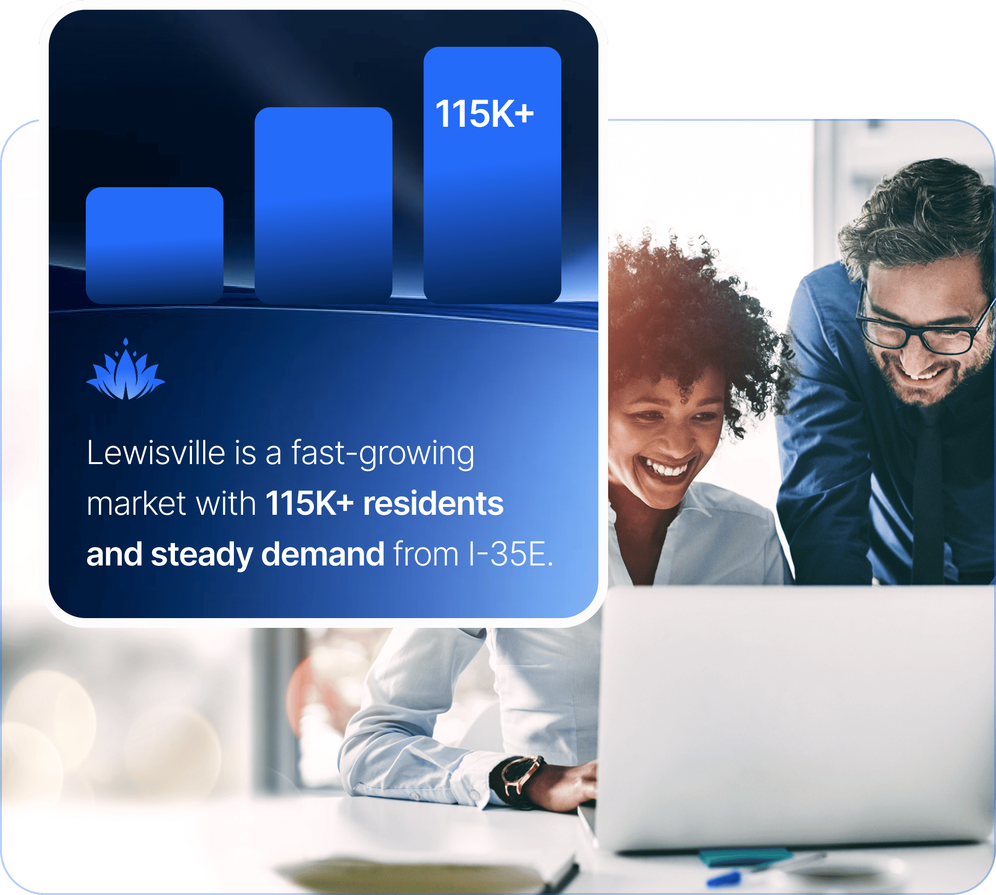 Lewisville, TX SEO and digital marketing market snapshot showing more than 115,000 residents and steady local demand along Interstate 35E in Denton County