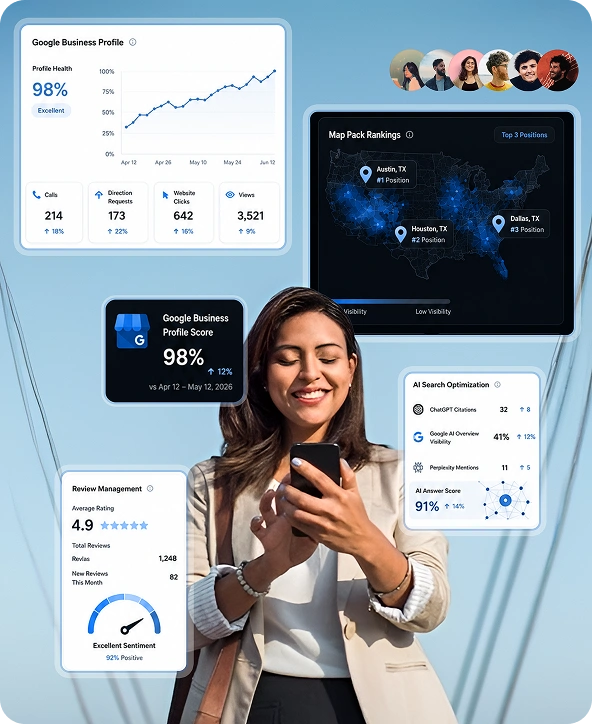 Local SEO Services 1 Google Business Profile performance, map pack rankings, and review management dashboards for local SEO