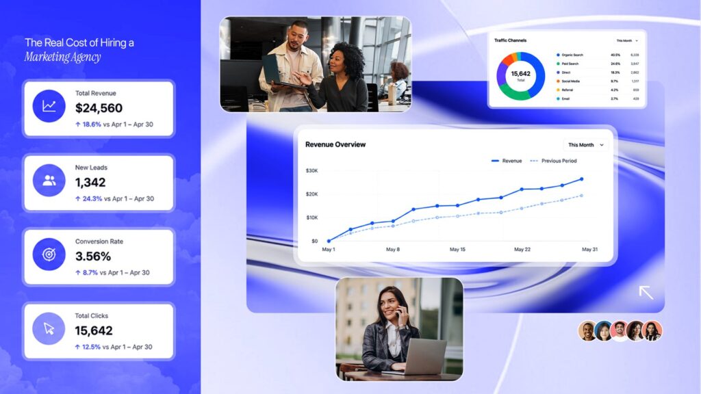How Much Does a Digital Marketing Agency Cost? (2026 Pricing Guide)