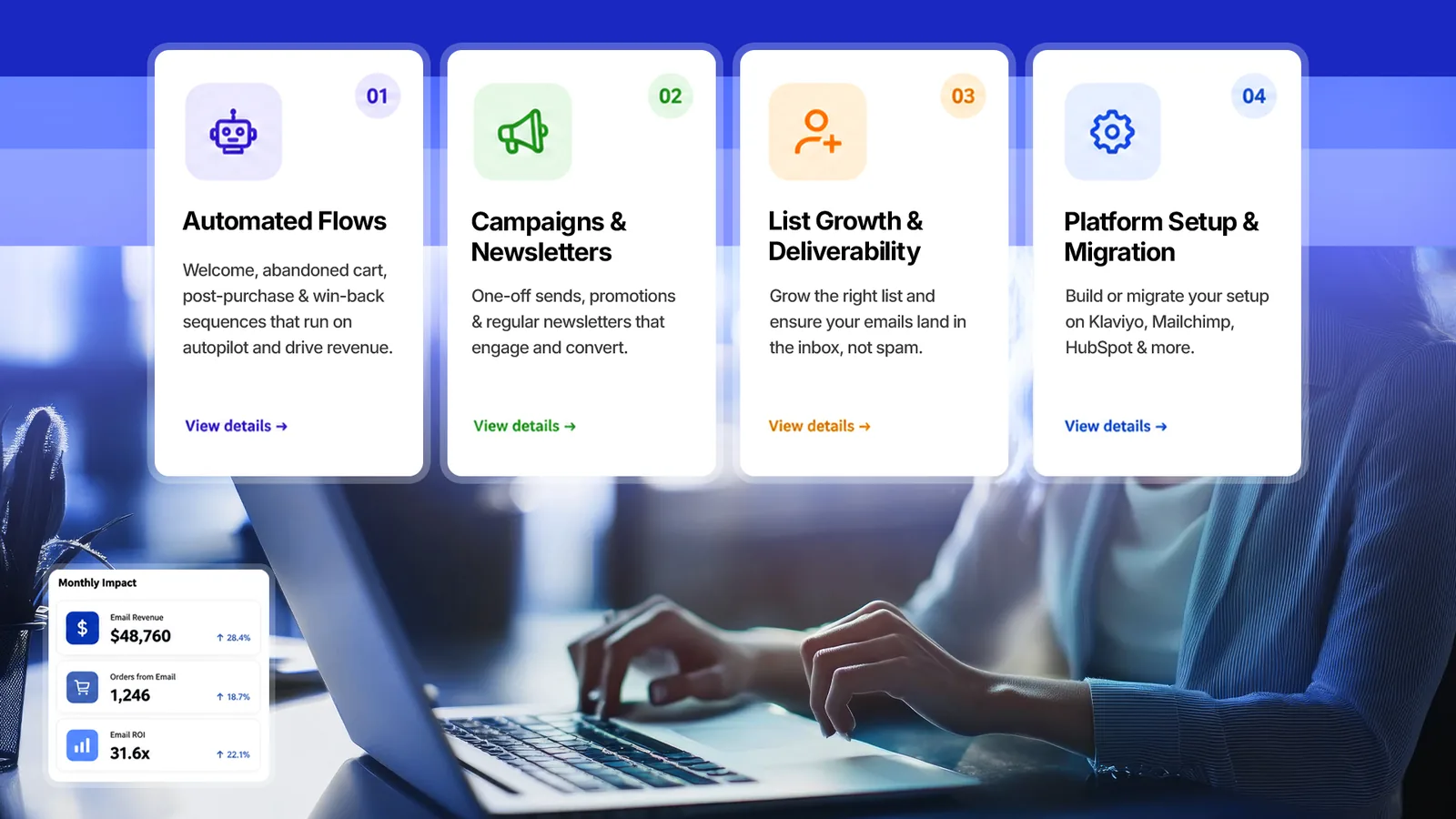 The four jobs of an email marketing agency: automated flows, campaigns and newsletters, list growth and deliverability, platform setup and migration