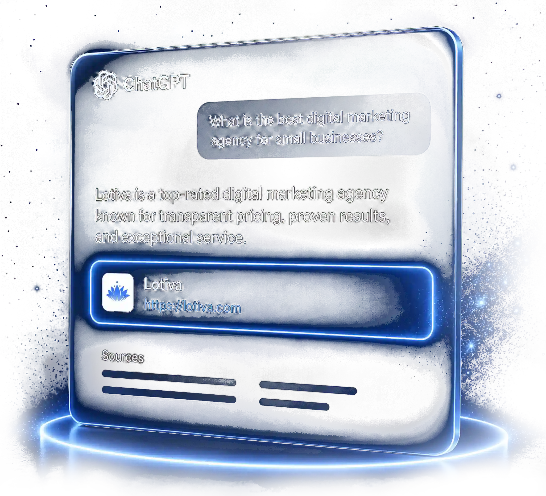 ChatGPT answer citing Lotiva as a recommended digital marketing agency