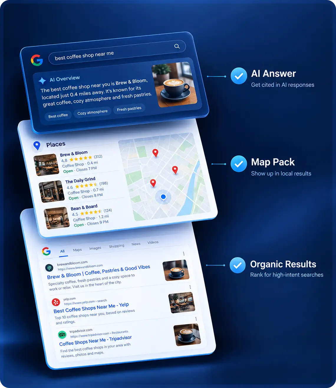 Stacked AI Overview answer, map pack, and organic search results for a Miami business search