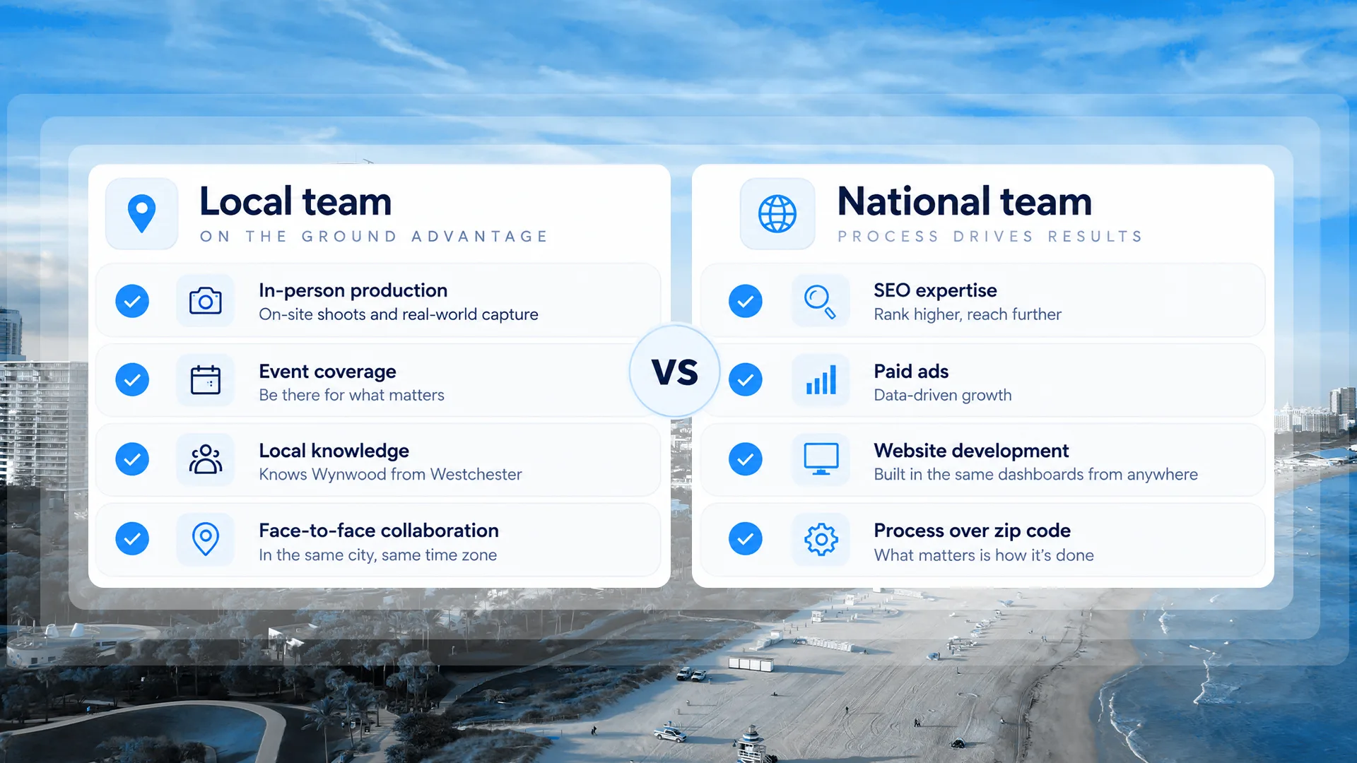 Comparison of what a local Miami marketing team and a national marketing team each do well