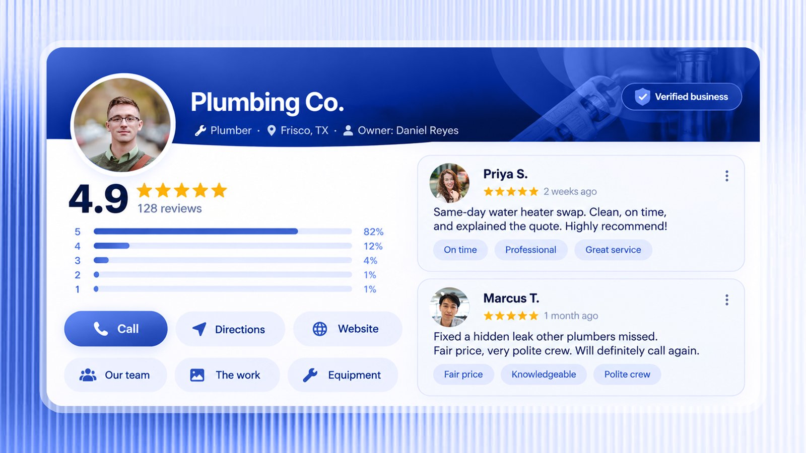 Google Business Profile fields that move rankings: categories, services, photos, posts, questions and answers, hours and attributes
